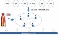 深入解析TP钱包与火币链的